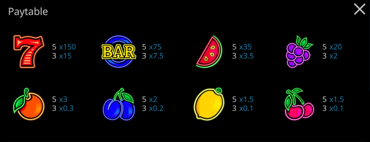 EXPLODING FRUITS Evoplay slotxo247 เข้าสู่ระบบ