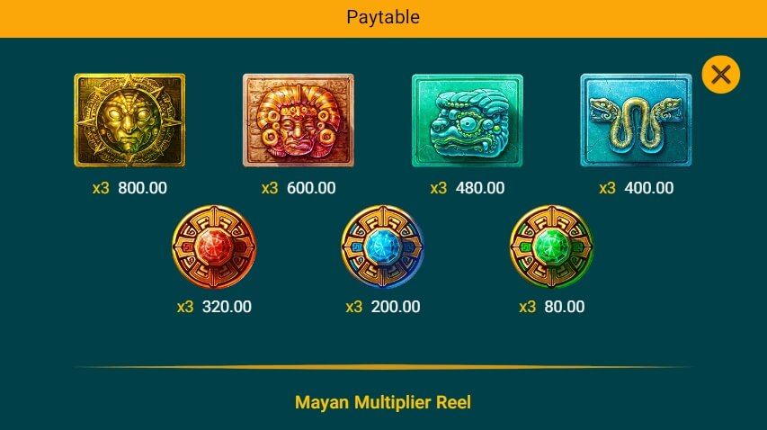 MAYAN GEMS SPADEGAMING slotxo247 สมัครสมาชิก