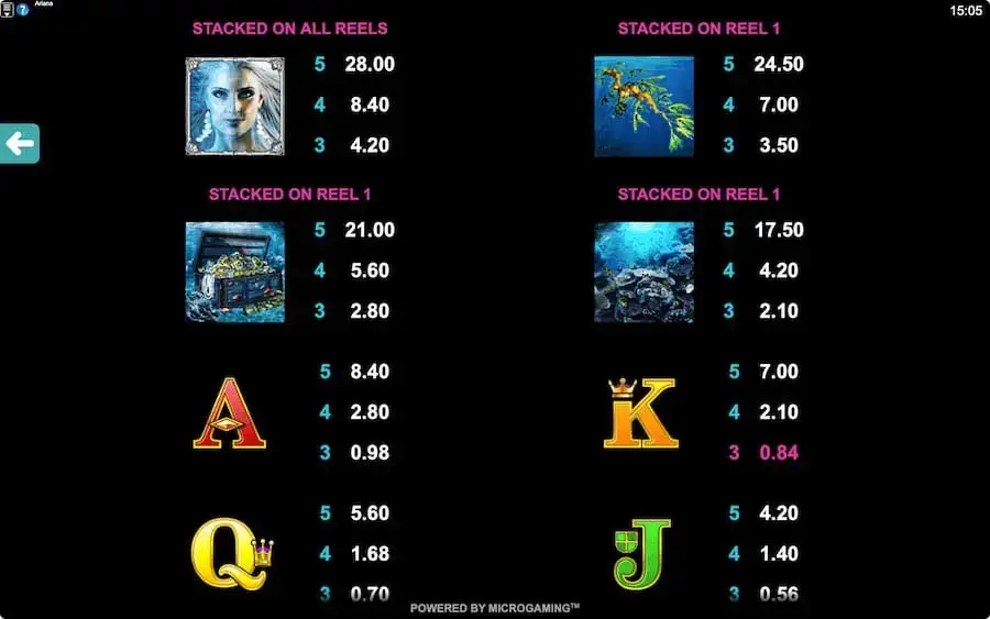 Ariana Microgaming slotxo247 ทดลองเล่นสล็อต