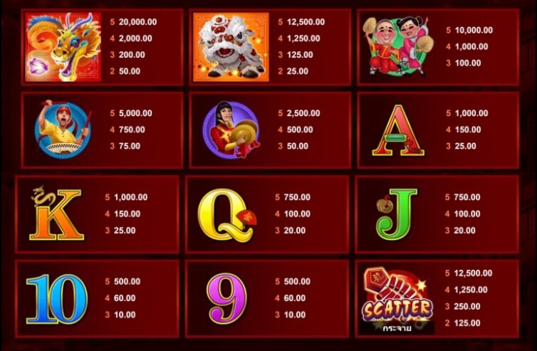 Dragon Dance Microgaming slotxo247 เว็บตรง