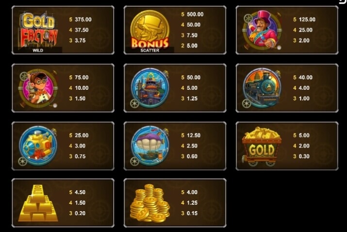 Gold Factory Microgaming slotxo247 เว็บตรง