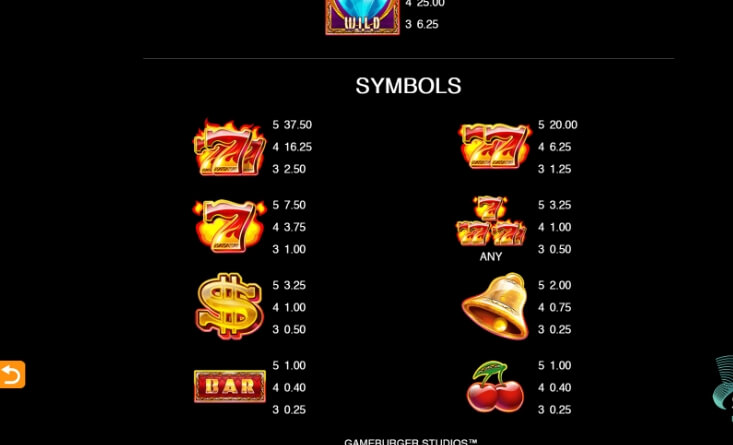 9 Masks of Fire Microgaming slotxo247 สมัครสมาชิก