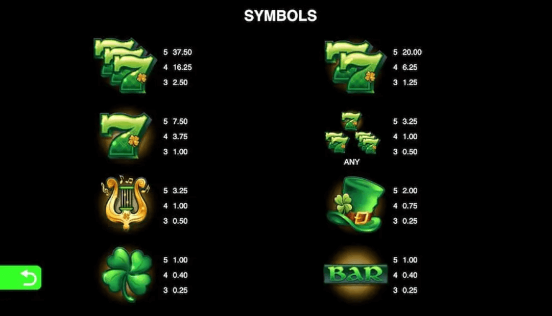 9 Pots Of Gold Microgaming slotxo247 ทดลองเล่นสล็อต