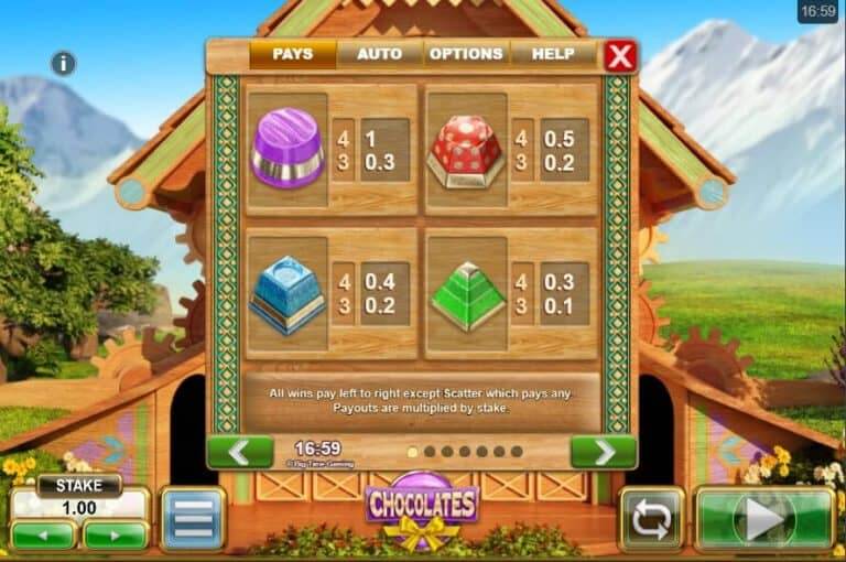 Chocolates Microgaming slotxo247 เว็บตรง