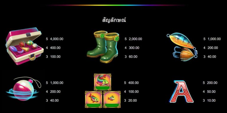 Fishin’ Pots Of Gold Microgaming slotxo247 เว็บตรง