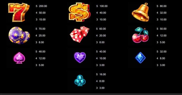 Hyper Star Microgaming slotxo247 เว็บตรง