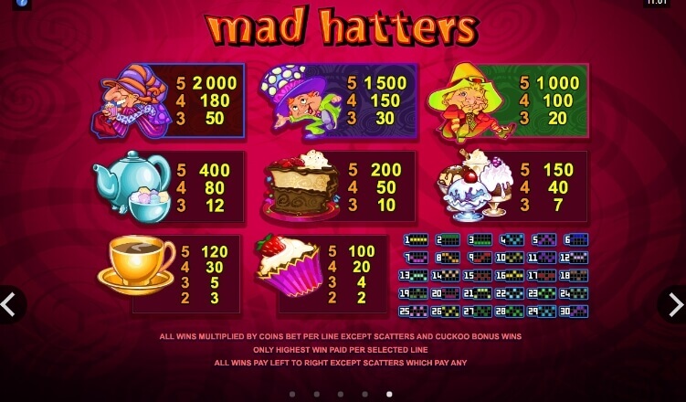 Mad Hatters Microgaming slotxo247 เว็บตรง