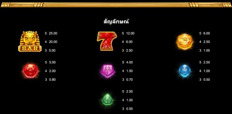 Queen Of Alexandria Microgaming slotxo247 เว็บตรง