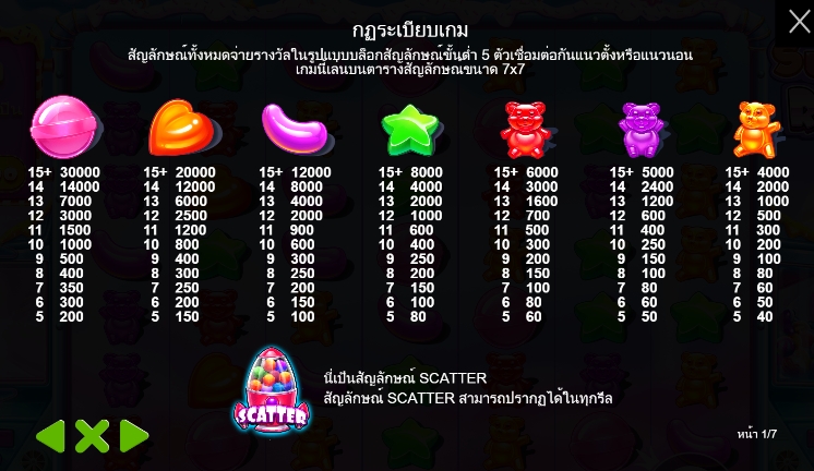 Sugar Rush pragmaticplay slotxo247 เว็บตรง