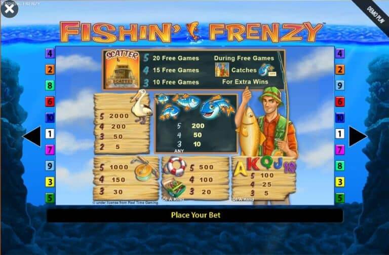 Fishin’ Frenzy Microgaming slotxo247 เว็บตรง