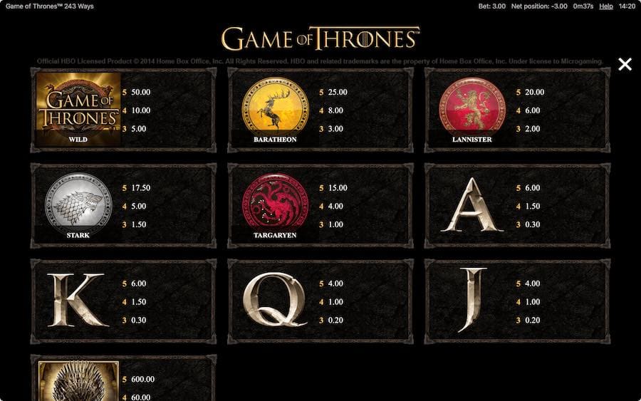 Game Of Thrones Microgaming slotxo247 ทดลองเล่นสล็อต