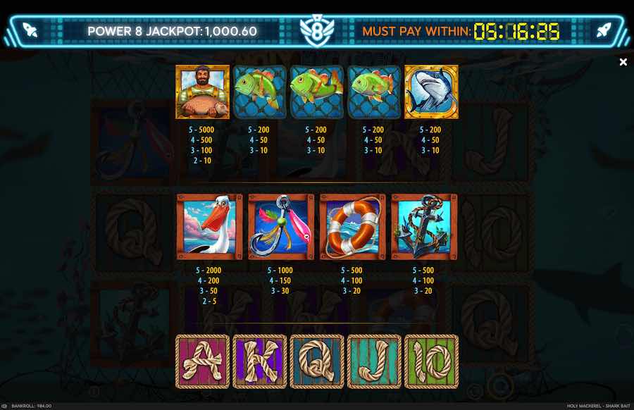 Holy Mackerel Microgaming slotxo247 ทดลองเล่นสล็อต