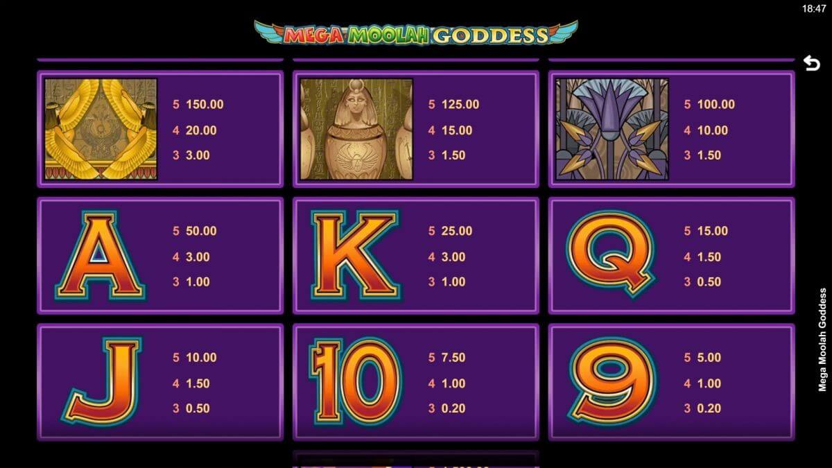 Mega Moolah Goddess Microgaming slotxo247 เว็บตรง