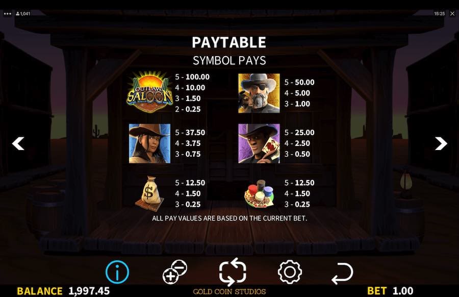 Outlaw Saloon Microgaming slotxo247 ทดลองเล่นสล็อต