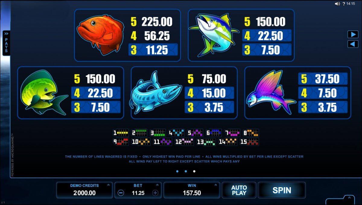 Reel Spinner Microgaming slotxo247 ฝาก ถอน