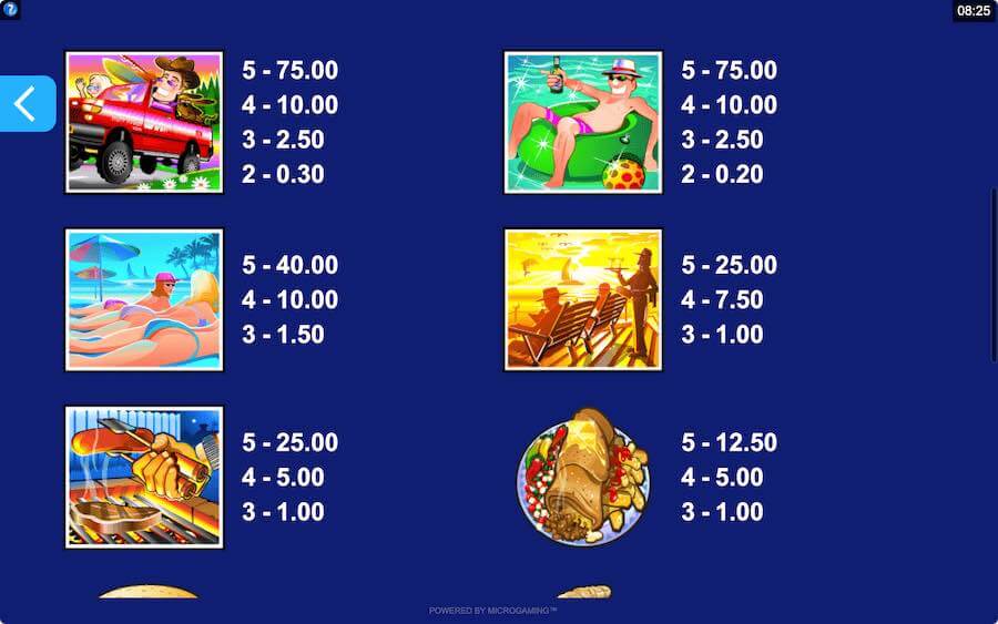 Spring Break Microgaming slotxo247 ทดลองเล่นสล็อต