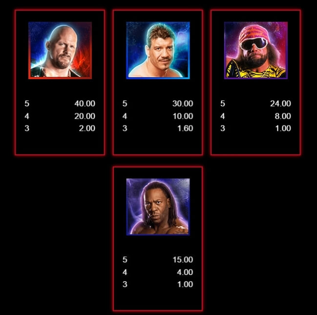 WWE Legends Microgaming slotxo247 เว็บตรง