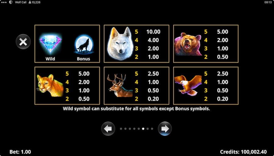 Wolf Call Microgaming slotxo247 ทดลองเล่นสล็อต