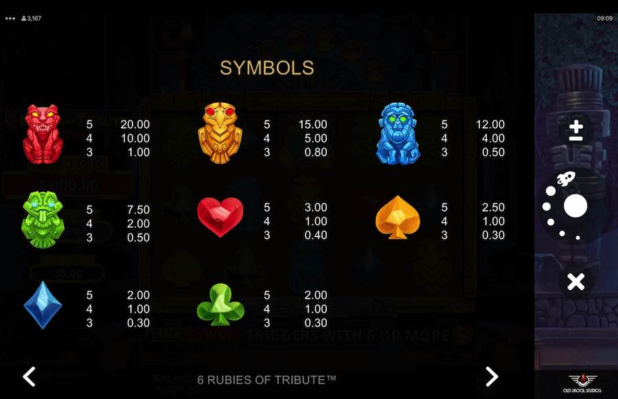 6 Rubies Of Tribute Microgaming slotxo247 ทดลองเล่นสล็อต