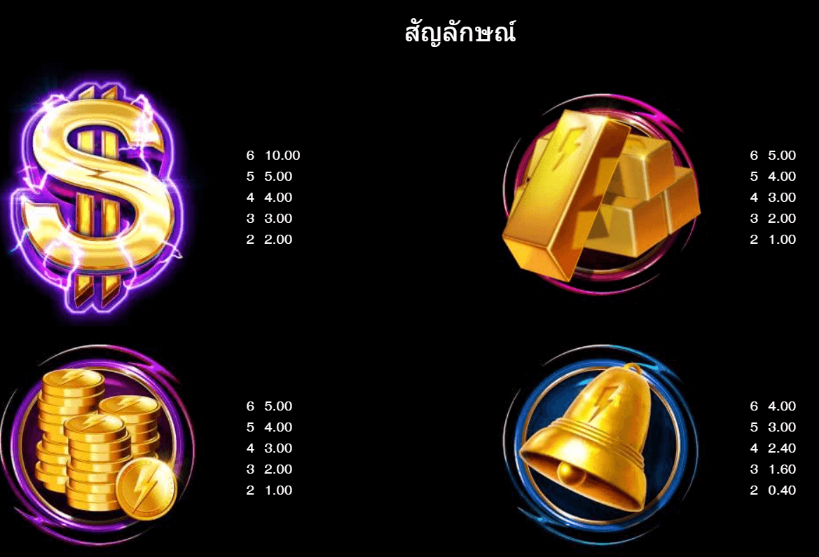 Gold Blitz Microgaming slotxo247 ฝาก ถอน