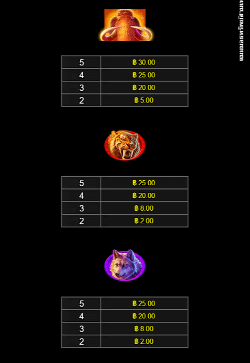 Mammoth Triple Riches Microgaming slotxo247 เว็บตรง