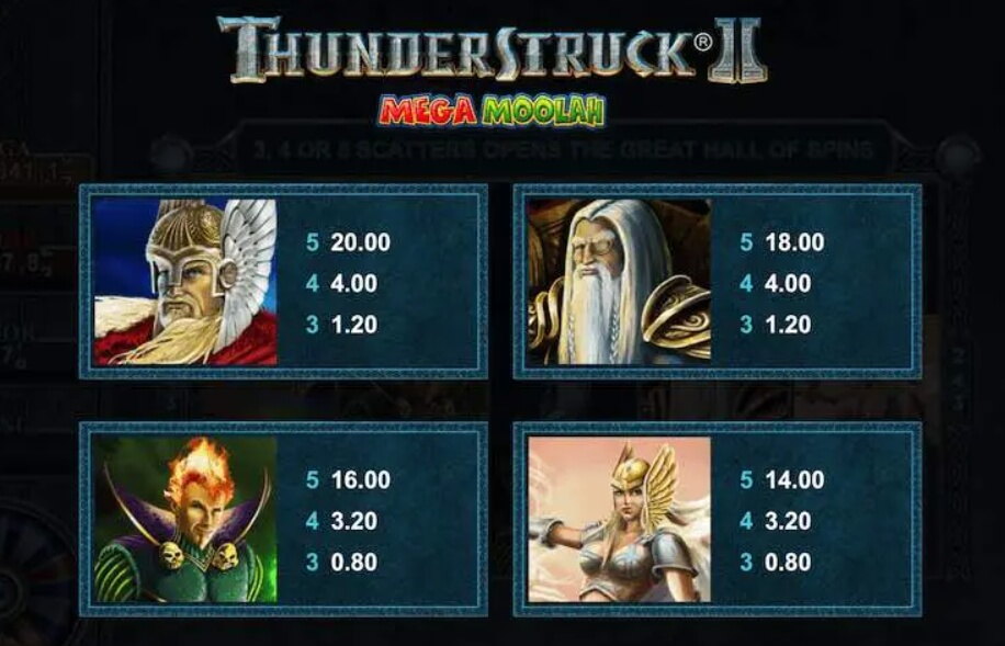 Thunderstruck 2 Mega Moolah Microgaming slotxo247 ทดลองเล่นสล็อต