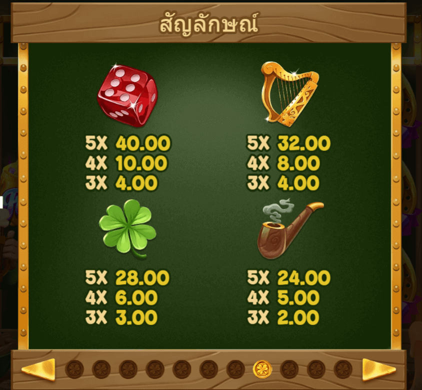 Tippy Tavern Microgaming slotxo247 ฝาก ถอน