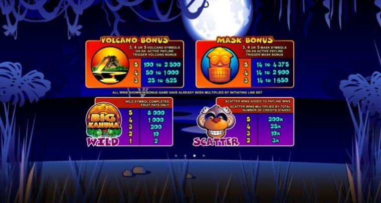 Big Kahuna Microgaming slotxo247 ฝาก ถอน