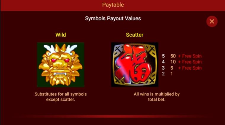 DRAGON GOLD SA SPADEGAMING slotxo247 เว็บตรง