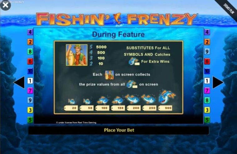 Fishin’ Frenzy Microgaming slotxo247 ฝาก ถอน