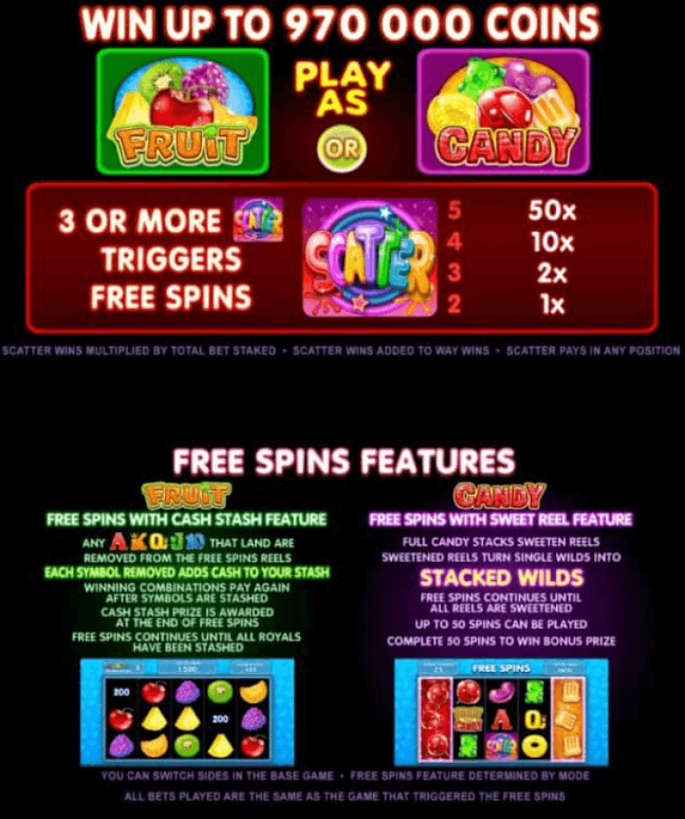 Fruit vs Candy Microgaming slotxo247 ฝาก ถอน