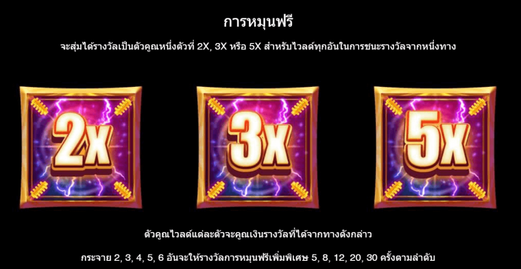 Gold Blitz Microgaming slotxo247 เว็บตรง