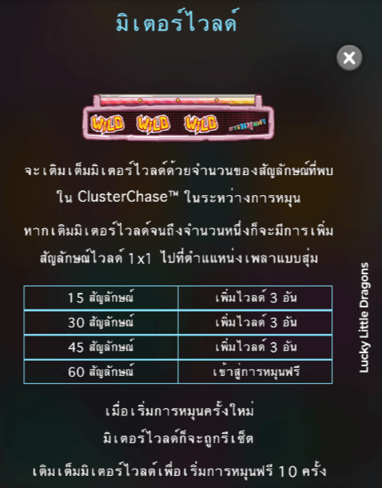 Lucky Little Dragons Microgaming slotxo247 ฝาก ถอน