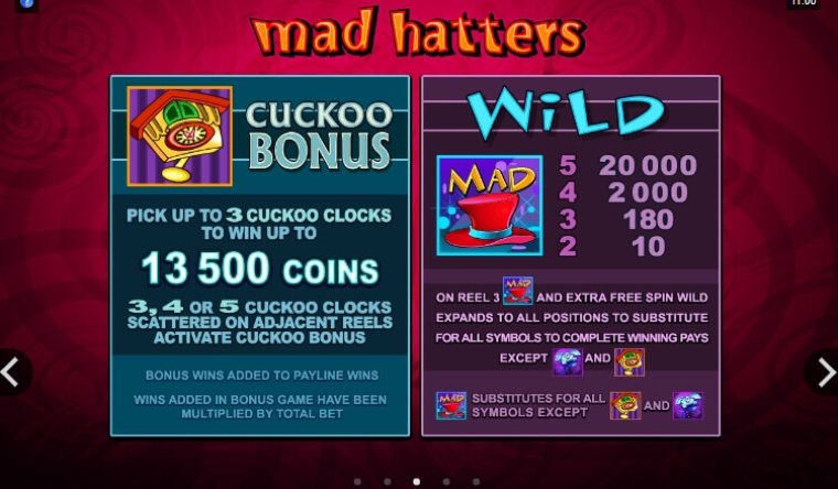 Mad Hatters Microgaming slotxo247 สมัครสมาชิก