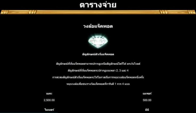 Queen Of Alexandria Microgaming slotxo247 สมัครสมาชิก